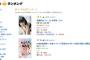 【朗報】Amazonでさくらたん写真集1位、水着サプライズ2位！！！【HKT48・宮脇咲良】