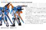 ゲイルストライクガンダムとかいうストライクの派生機ｗｗｗｗｗｗｗｗｗｗｗｗ