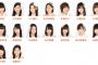 SKE48「TOKYO IDOL FESTIVAL2015」出演メンバーが発表！