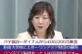 開き直りかよっ！ 野田聖子がテコンドー協会の会長に就任とかwwwwwww