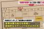 【安保法】自衛隊内部文書が共産党に流出...　防衛相「文書作成は問題ない。流出は極めて遺憾」