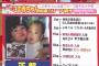 カープ田中広輔の赤ちゃん時代の写真【TSS全力応援！みんなのテレビSP 】