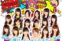 AKBINGO!の制作会社を受けるから企画とかのアイディアくれ