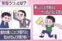 「新型うつ」とかいう人を舐めた病気wwwwwwwww