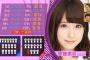 【乃木坂46】衛藤がポジションについて熱く語ってる