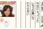 【AKBINGO】いい歳してキャベツとレタスの違いが分からないってどういう事だよｗｗｗ【込山榛香】