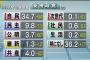 【サヨク悲報】安倍内閣支持率、先月より６ポイント上がって４３％にｗｗｗｗｗｗｗｗｗｗｗｗｗｗｗｗ