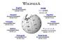Wikipedia管理人「日本からの募金少なすぎ」