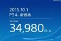 【PS4新情報】10月1日にPS4値下げ34980円！！他ベイカバーやVRの情報