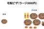 外国人「日本のピザ高すぎｗｗｗｗｗｗｗｗｗｗ」