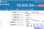 日経平均暴落、終値1万6930円　新三本の矢も効果なし