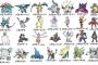 ポケモンでパーティにメガ石もちが三体入るんだが