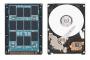 SSD←少なっｗｗｗｗｗｗ HDD←おっそｗｗｗｗｗｗ