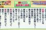日本人「なんで中国国歌の歌詞ってこんなに恐ろしいの？」　中国人「小日本の国歌は葬式で流れる曲みたいだよね」