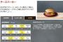 マクドナルド「チーズバーガーは130円やで」ワイ「はい」