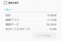 【画像あり】Androidでアンインストールも無効化もできない呪いのアプリインストールしてしまった