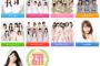 佐々木希vs佐々木莉佳子 竹内結子vs竹内朱莉 広瀬すずvs広瀬彩海