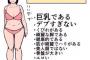 【画像】デブ女だけどかまって下さい