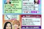 ベッキー、スポーツ選手「浪速の星」とも不倫ww2ch「相手は誰？宇佐美貴史、金子千尋、赤星憲広、藤浪晋太郎か？」ゲス川谷絵音に続きまたも既婚者【週刊文春LINE内容画像あり】