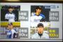 【速報】大谷　193cm100kg　のバケモノになる　8割の力で160キロ投げられる体に進化