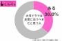 大河ドラマは史実に沿うべきだと思う？『真田丸』はコミカルすぎ？史実に沿わない大河ドラマを検証