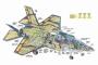 ハッキングでF-22とF-35戦闘機及びC-17輸送機の設計図を入手した中国人に感謝と敬意を…中国メディア！