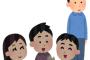 すぐ自分をコミュ障とか言うやつ～ｗｗｗｗｗｗｗ