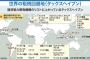 【パナマ文書】脱税日本人・日本企業のリストがついに公開ｗｗｗ【タックスヘイヴン】2ch「何で今まで発表しなかった」「終わったな」