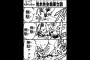 漫画家でも小説家でも絵描きでも速筆の人の特徴って何なんだろう？？？？？（画像あり）
