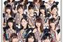 AKB48総選挙ガイドブック2016の初週売上は4.6万部！7年連続首位獲得！