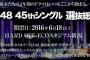 速報発表ってそんなに重要なの？【2016年第8回AKB48選抜総選挙45thシングル】