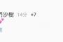 速報64位に入ったSKE48荒井優希のぐぐたすで神が泣いておられるぞ…