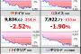 世界の株式市場値下がり　イギリスＥＵ離脱の国民投票控え