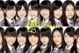 【アイドル】NMBの女の子が薄給と空腹で精神を病んで泣き出す