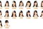 6月20日のSKE48研究生公演出演メンバーが発表！井田玲音名が出演する模様