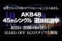 AKB48運営から総選挙についてお知らせ