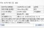 【ﾛｯﾃ】涌井30歳ｗｗｗｗｗｗｗｗｗｗｗｗｗｗｗｗｗｗｗｗｗｗｗｗｗｗｗ