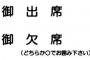 数年前に絶交をされてた友人から結婚式の招待状が届いたがノロウイルスにかかり欠席。出席した友人に話しを聞くと…