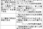 【超絶クズ】 EU離脱派の手のひら返しっぷりが酷すぎてワロタｗｗｗｗｗｗｗｗ