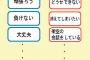 【衝撃】 こういう良い独り言ならいくら言っても問題ないらしい・・・でもこの独り言も結構ギリギリな気がする