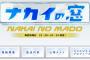 7月27日放送のバラエティ番組「ナカイの窓」は声優SP！山寺宏一さん、小山力也さん、飯田里穂さんら出演
