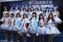 【画像】　中国一の美少女が決定　日本完全敗北と話題にｗｗｗｗｗｗｗｗｗｗｗｗｗ
