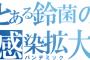 ここが後に日本中にパンデミックを起こす温床となるとは【SUZUKI】スズキ総合スレ