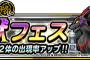 【DQMSL】地図ふくびきスーパー「神獣フェス」開催！・・よりも神獣の新生はまだなの?