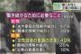 【悲報】女性「働く為に職場の理解や協力が必要」企業「じゃあいらんわ」