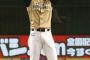 【日本ハム】大谷翔平(22)　1.86 10勝4敗　.322 22本【優勝】