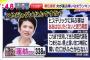 蓮舫「国民には『民進党イコール何？』というのが見えていない。それを私が発信する」