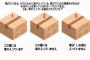 【画像】この問題を20秒で解けたら数学的センスありｗｗｗｗｗｗ