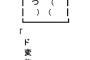 【H画像】彡(ﾟ)(ﾟ)「このまんこド変能やな・・・せやカラダに書いたろ！ｗ」