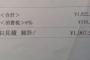 結婚式の最終見積もりｗｗｗｗｗｗｗｗｗｗｗ
